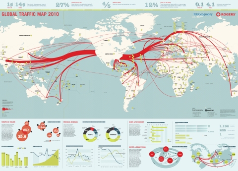 map communications global traffic